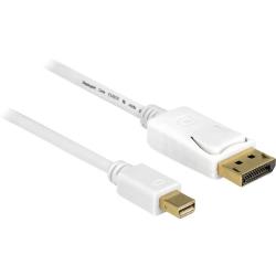 Câble de raccordement Delock 83484 [1x Mini port Display mâle 1x DisplayPort mâle] 5 m blanc